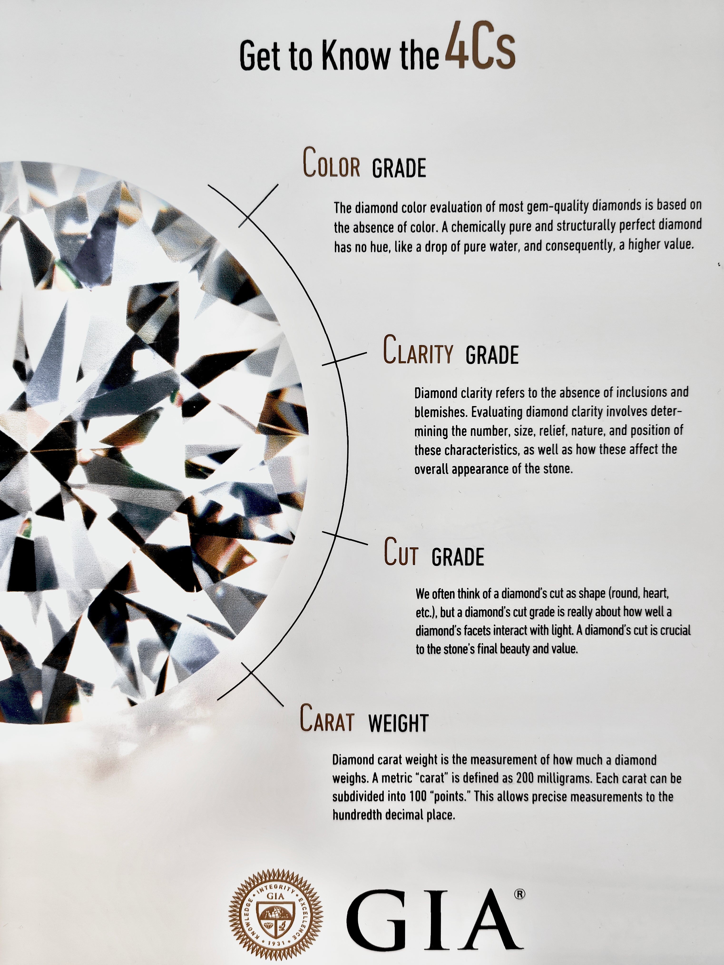 BOOK ENGAGEMENT RING CONSULTATION