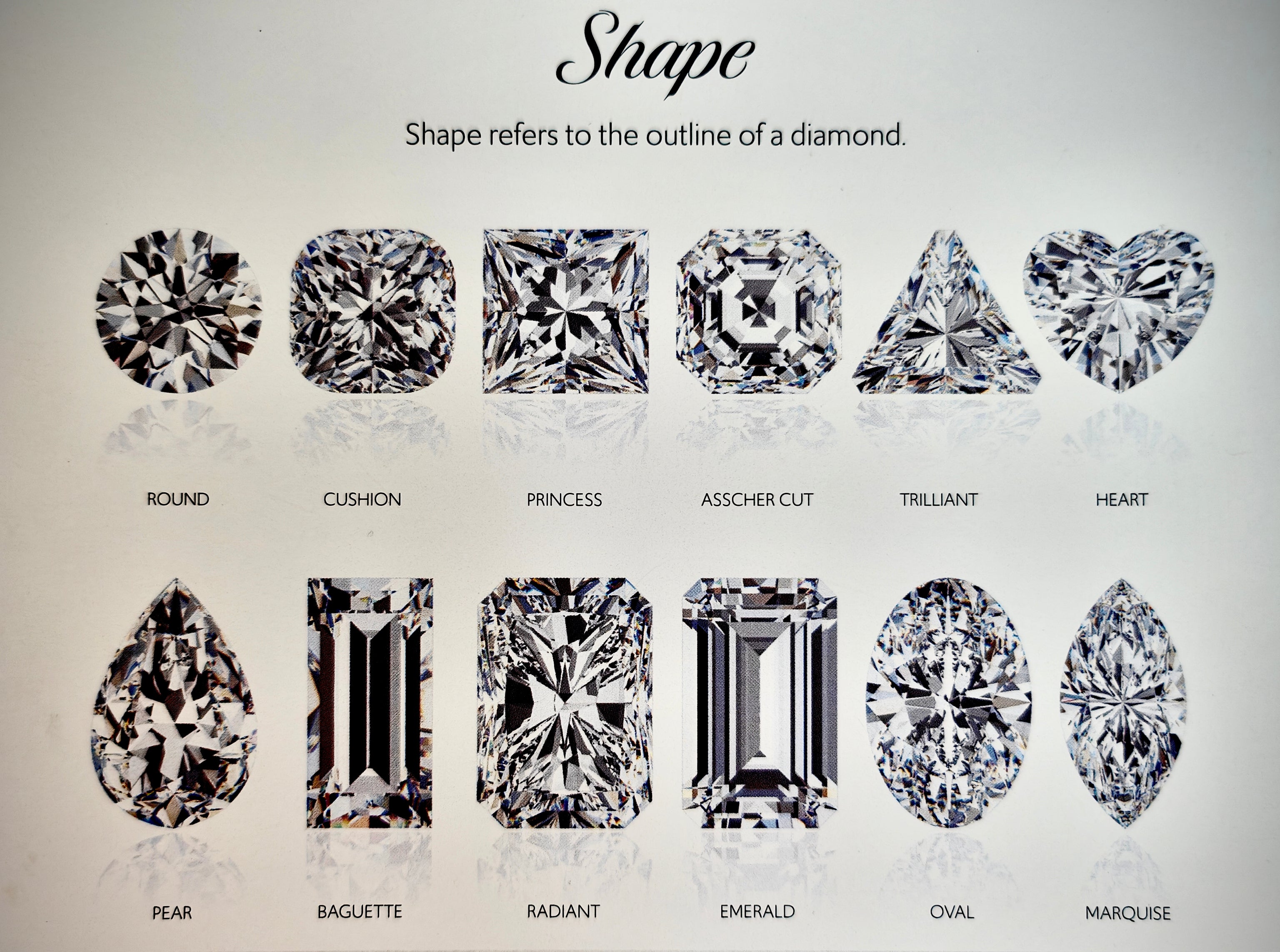 BOOK ENGAGEMENT RING CONSULTATION